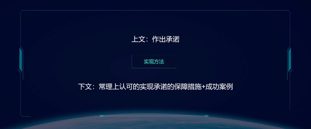 如何利用转化率思维做出102倍回报的项目
