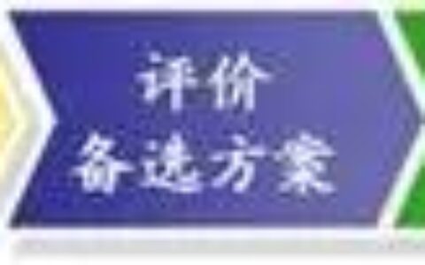 为什么企业在营销推广的时候都喜欢投放竞品词？SEM投放必备干货！