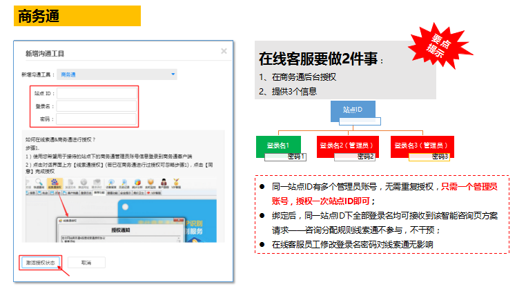 什么套路？百度推出智能咨询页，要给客服开外挂？！