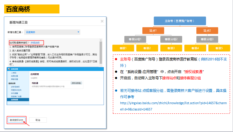 什么套路？百度推出智能咨询页，要给客服开外挂？！