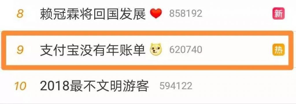 年终H5那么多，支付宝网易云凭什么刷爆你的朋友圈？