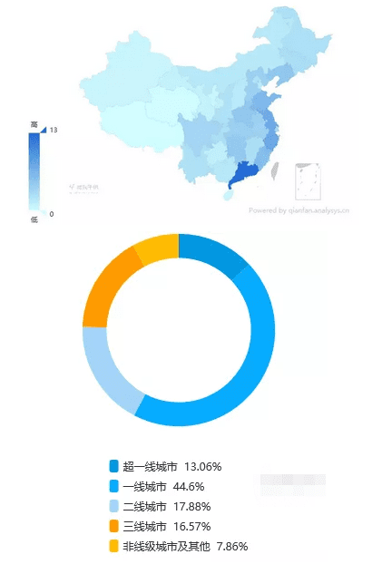 小红书，如何开拓电商新玩法