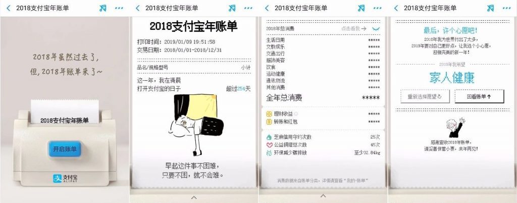 年终H5那么多，支付宝网易云凭什么刷爆你的朋友圈？