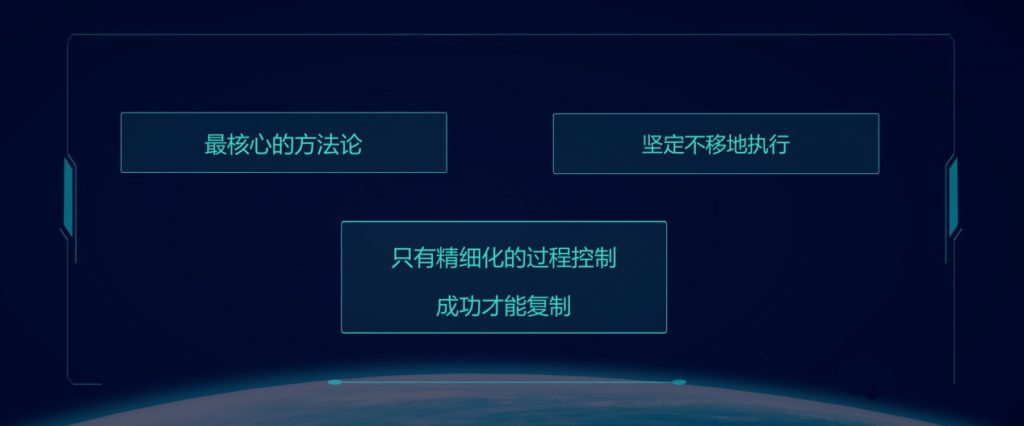 如何利用转化率思维做出102倍回报的项目