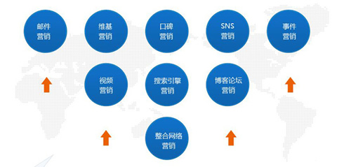 总说做SEO没效果，这些点你考虑过吗？ &nbsp;人参与 | 时间：2017年09月23日 07:37