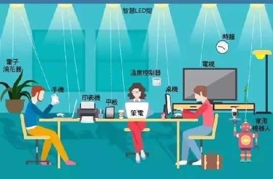 用灯泡上网？比WiFi速度还快一千倍的上网方式