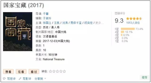 做营销的，都该向《国家宝藏》学习！