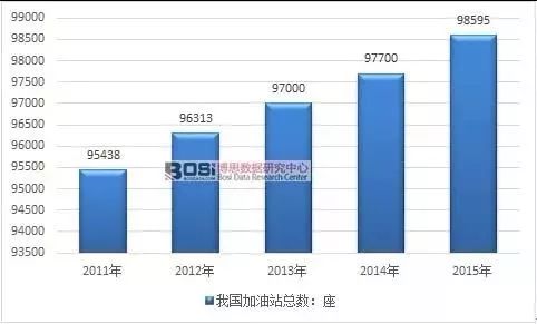 又一个“铁饭碗”被砸了！10万个店，100多万个岗位或将面临淘汰……