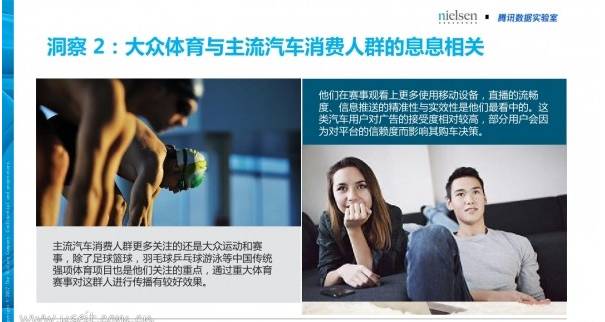 体育营销大年将至，营销人必须知道些什么？