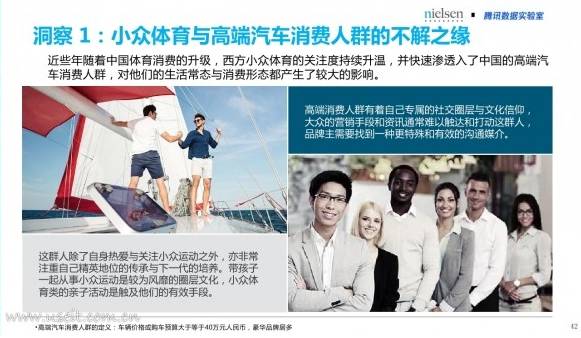 体育营销大年将至，营销人必须知道些什么？