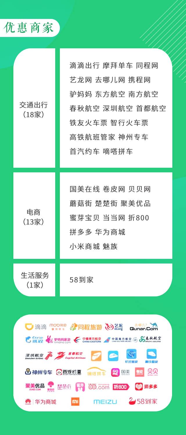 短短2月时间，腾讯移动支付接连牵手数十家城商行，意欲何为？