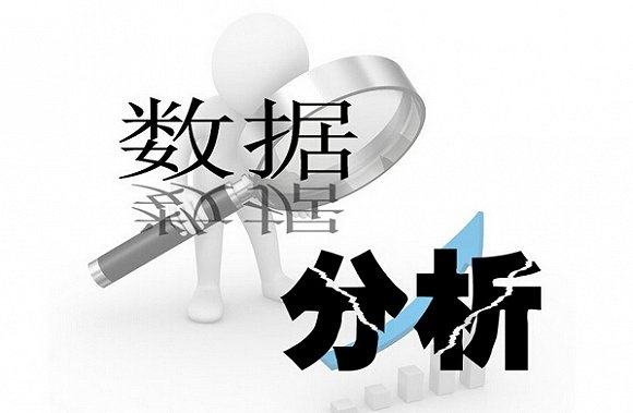 网站精细化运营，数据分析是第一步