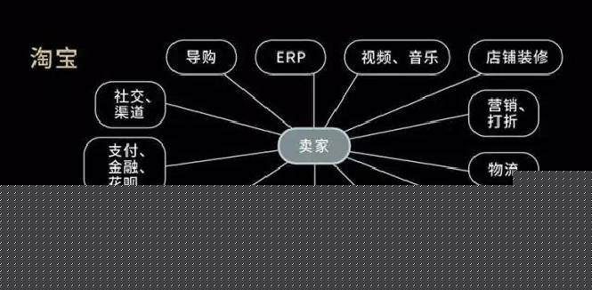 曾鸣：看十年，势在哪？干一年，点在哪？