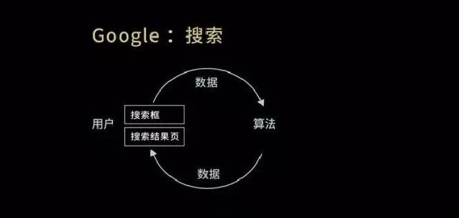 曾鸣：看十年，势在哪？干一年，点在哪？