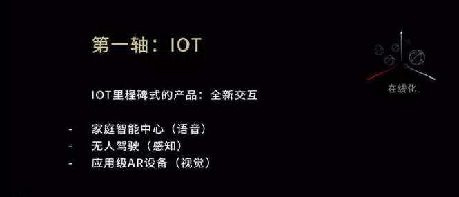 曾鸣：看十年，势在哪？干一年，点在哪？
