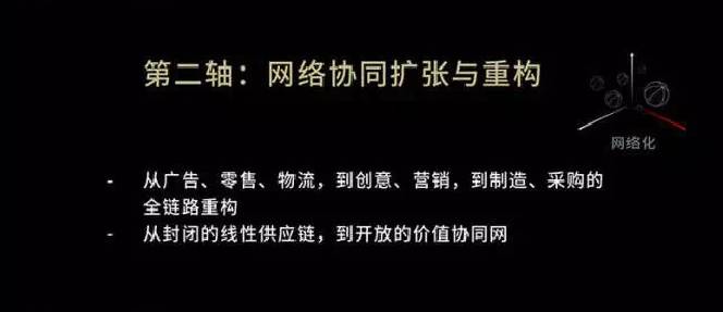 曾鸣：看十年，势在哪？干一年，点在哪？