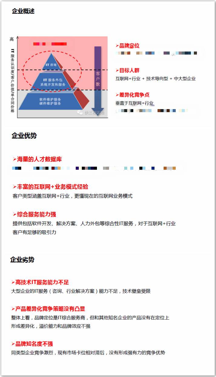 2个案例、4个步骤教你快速做出一份市场分析报告
