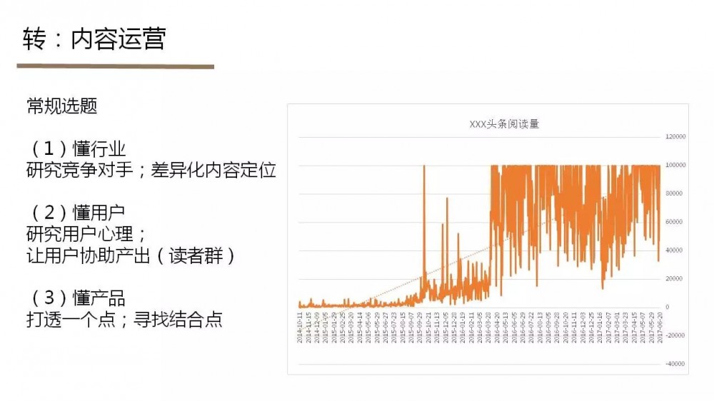 微信公众号该如何正确运营？