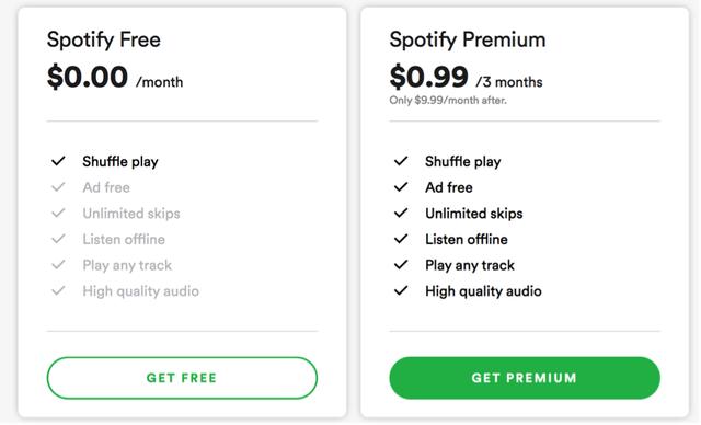 Spotify、Apple Music们的产品体验这么差，是等着国内音乐平台降维打击吗？