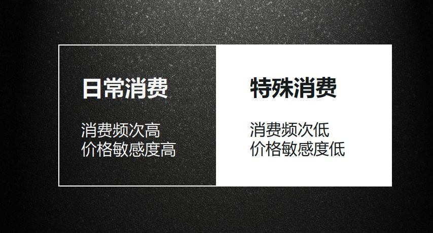 用户总嫌产品“不值这个价”？可能是这里出了问题