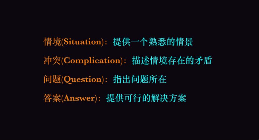 90%的文案，根本不会沟通