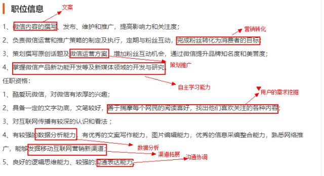 新媒体运营，你知道要做什么准备工作吗？