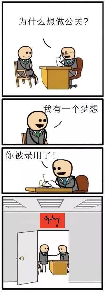 乙方是怎么选人的？