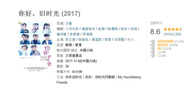 搭载《你好，旧时光》，品牌和网剧相结合让这个冬天都暖起来了！