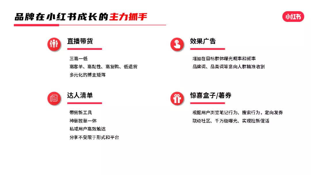 小红书推广:KOC种草,明星KOL,探店视频,红人推荐