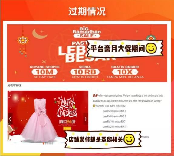 Shopee实现6倍增长的营销攻略