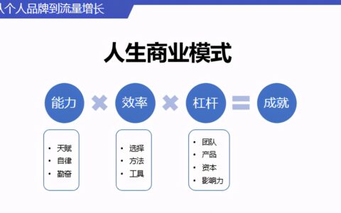 邹叔@创蓝CMO：如何用运营思维，打造个人品牌实现流量增长