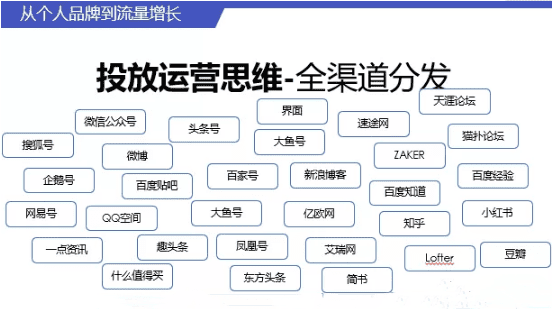 每个人都是一个品牌