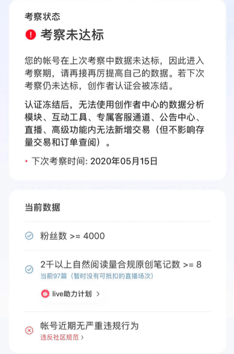 小红书创作者第一次考察你过了吗？