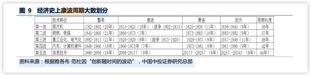 警惕增长黑客“PUA”：以恋爱的名义，和用户一夜情｜Dsir