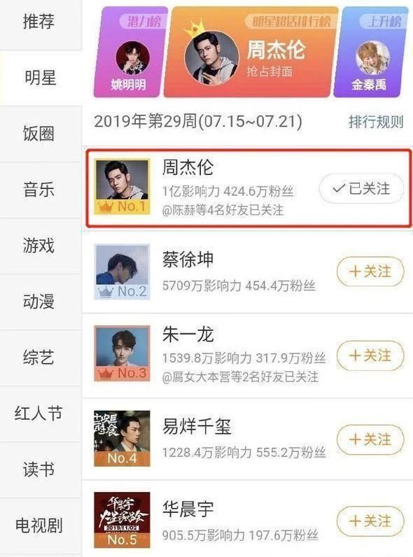 许怡雯：微博，随时随地发现糟心事