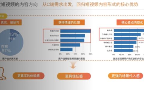 官宣 | 618淘宝短视频玩法来袭！