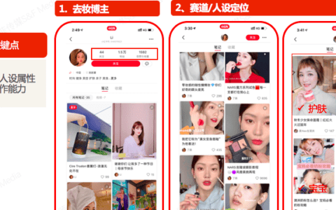 品牌618借势小红书打造爆款效果5大策略｜职姐苏