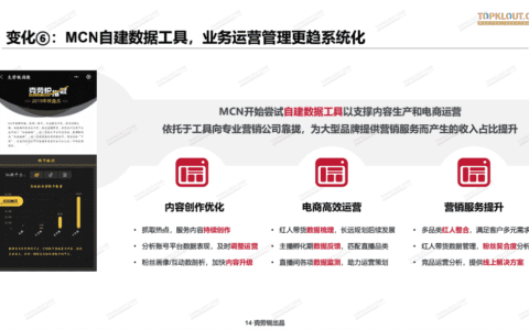 阿广：MCN的进化历程里，究竟有什么值得广告业学习？