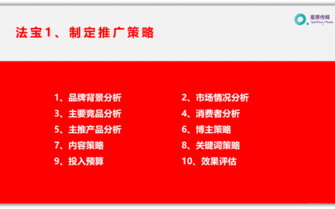 618如何借势小红书为爆品预热？