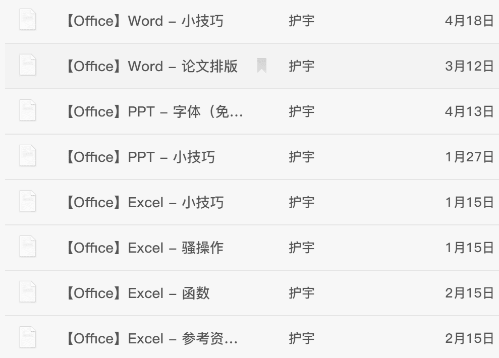 护宇：零基础学知乎运营？先从找到一个好问题开始吧