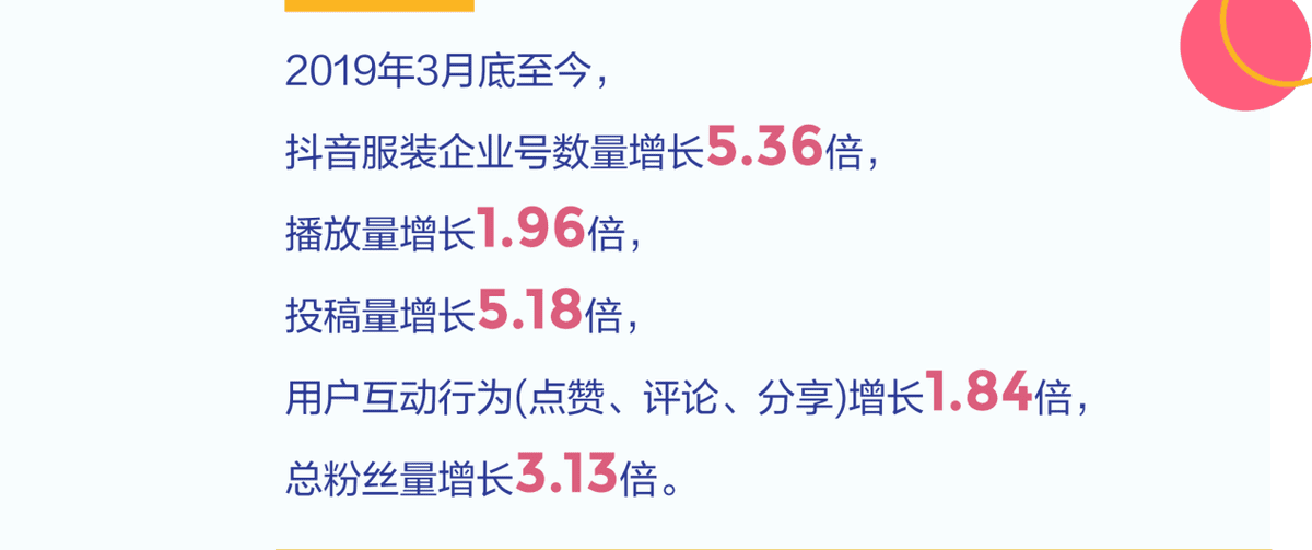 抖音企业号发布服装行业白皮书 新的增长机会“抖”起来