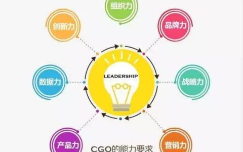 首席增长官CGO：企业如何做好增长营销，我的5点建议