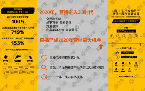 时趣首席内容官康迪：直播营销如何抢占红利？