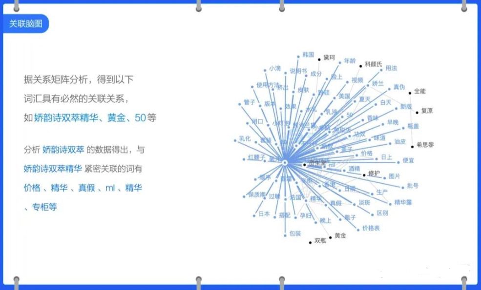 喜蛋哥：小红书笔记如何上热门？爆款笔记的写作方法！