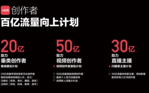 小红书的好内容写作套路