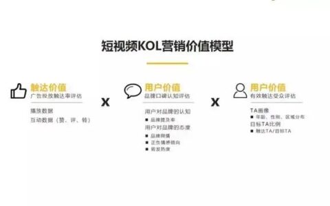 张百枫：抖音运营服装带货技巧，短视频带货策略