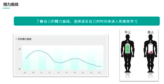增长黑客学习心得分享