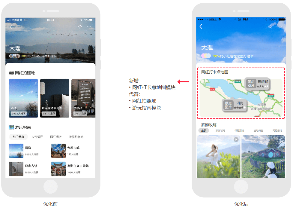 璨璨：小红书产品分析报告——干货种草？广告营销？