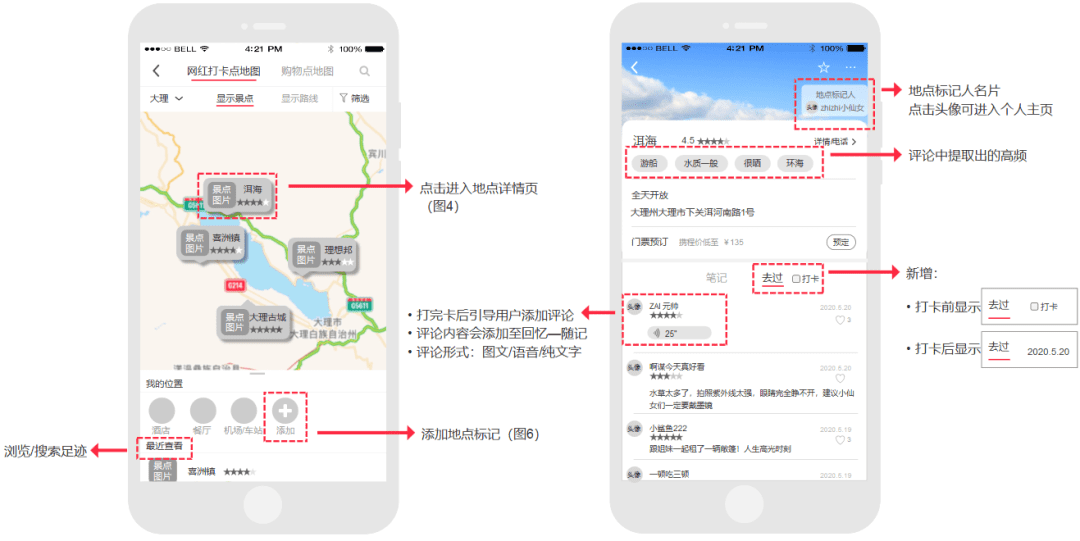 璨璨：小红书产品分析报告——干货种草？广告营销？