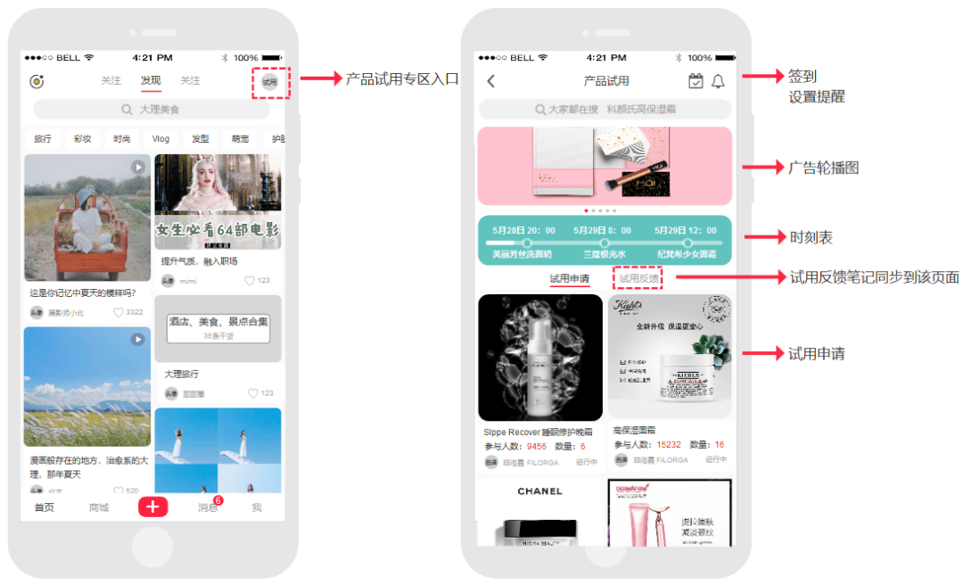 璨璨：小红书产品分析报告——干货种草？广告营销？
